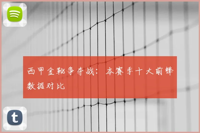 西甲金靴争夺战:本赛季十大前锋数据对比